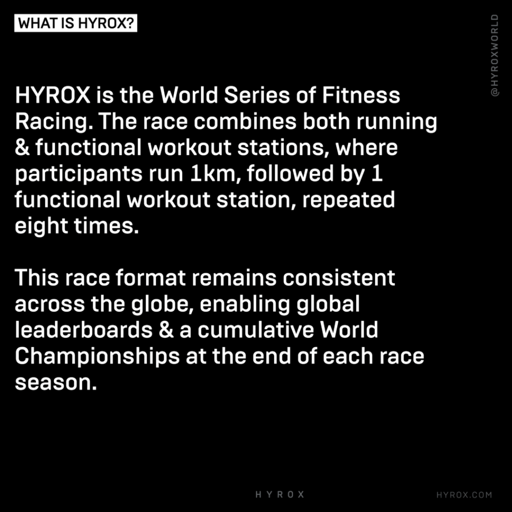 What Is HYROX Slide2
